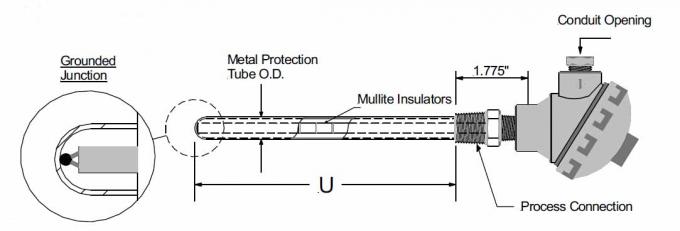 금속 보호 튜브와 기반 금속 열전대 RTD 센서 열전대 조립체