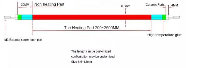 핫 러너 시스템 다양한 히터 또는 전열기는 핫 러너 시스템을 사용합니다